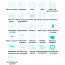 Báscula Digital Inteligente Para Medir Peso Corporal | SONGYING SY13-1